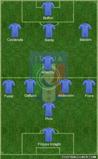 Italy Formation 2011