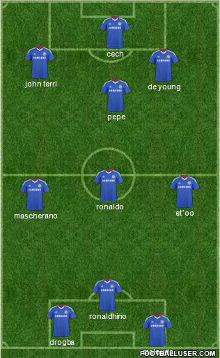 Chelsea Formation 2011