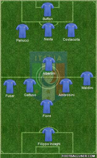 Italy Formation 2011