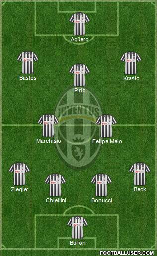 Juventus Formation 2011