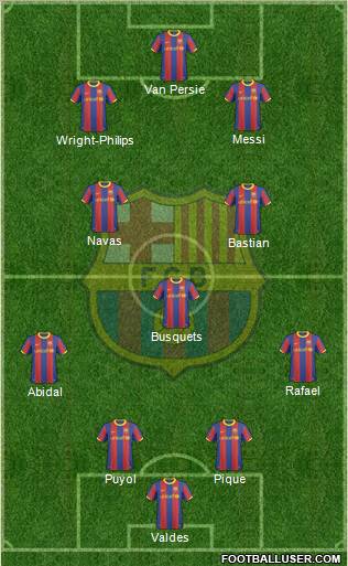 F.C. Barcelona Formation 2011