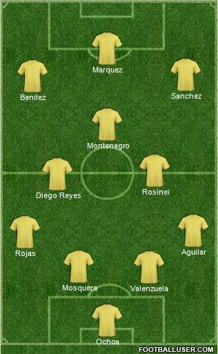 Club América Coapa Formation 2011