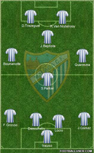 Málaga C.F., S.A.D. Formation 2011