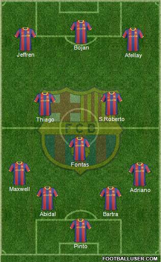 F.C. Barcelona Formation 2011