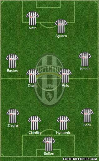 Juventus Formation 2011