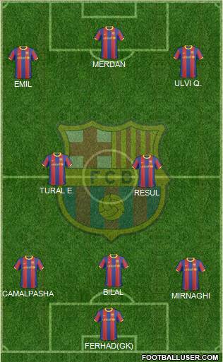 F.C. Barcelona Formation 2011
