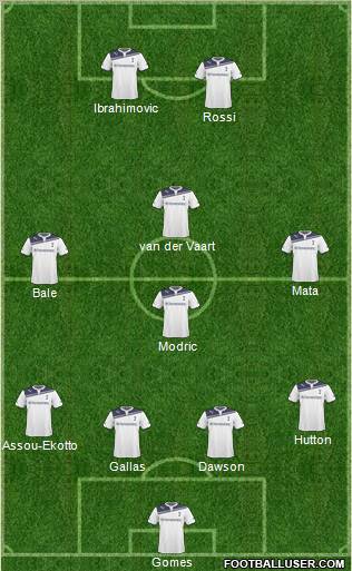 Tottenham Hotspur Formation 2011