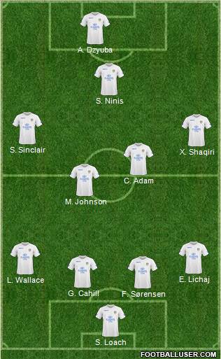 Leeds United Formation 2011