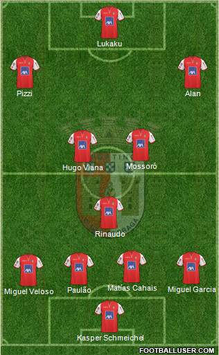Sporting Clube de Braga - SAD Formation 2011
