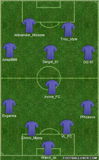 Dream Team Formation 2011