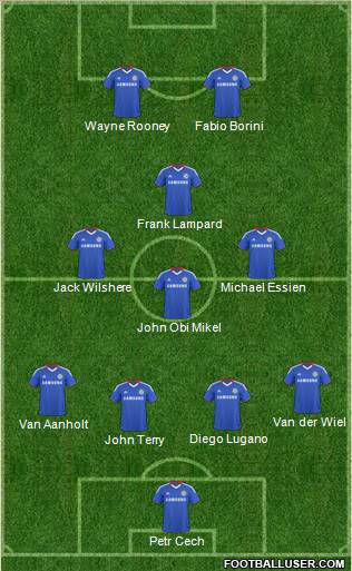 Chelsea Formation 2011