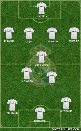 Real Madrid C.F. Formation 2011