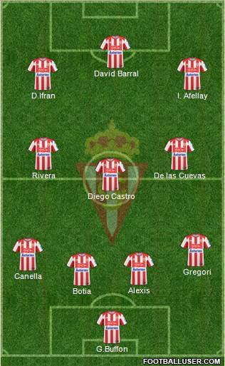 Real Sporting S.A.D. Formation 2011