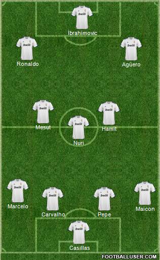 R. Madrid Castilla Formation 2011