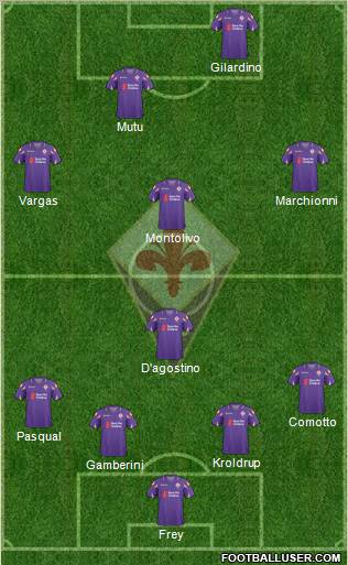 Fiorentina Formation 2011