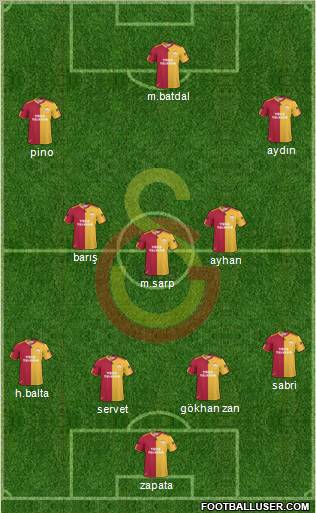 Galatasaray SK Formation 2011