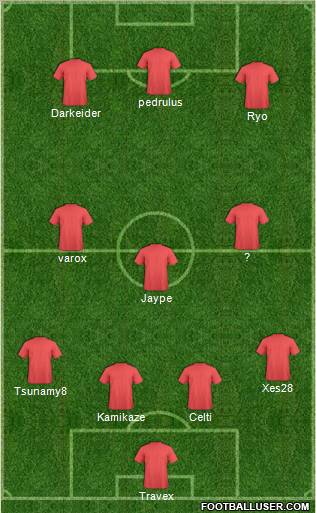 Fifa Team Formation 2011