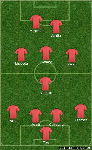 Pro Evolution Soccer Team Formation 2011