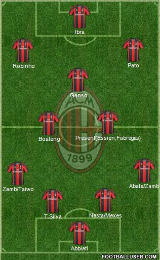 A.C. Milan Formation 2011