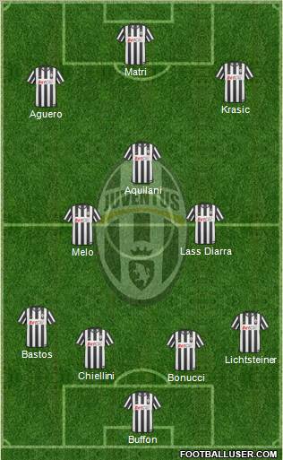 Juventus Formation 2011