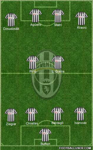 Juventus Formation 2011