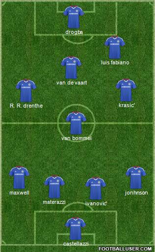 Chelsea Formation 2011