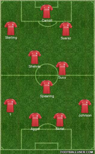 Liverpool Formation 2011
