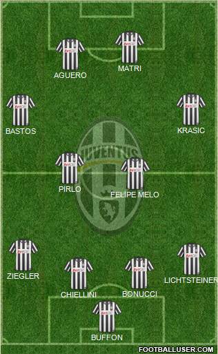 Juventus Formation 2011