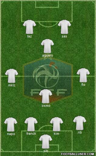 France Formation 2011