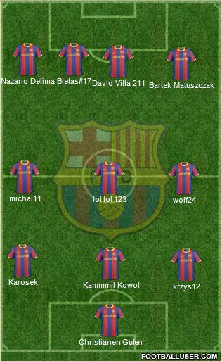F.C. Barcelona Formation 2011