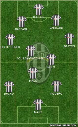 Juventus Formation 2011