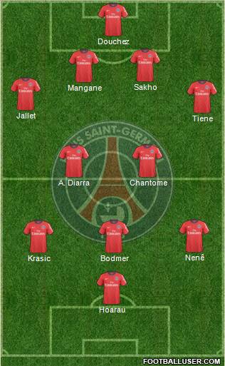 Paris Saint-Germain Formation 2011