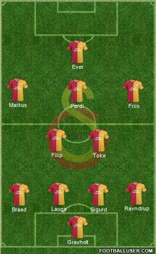 Galatasaray SK Formation 2011