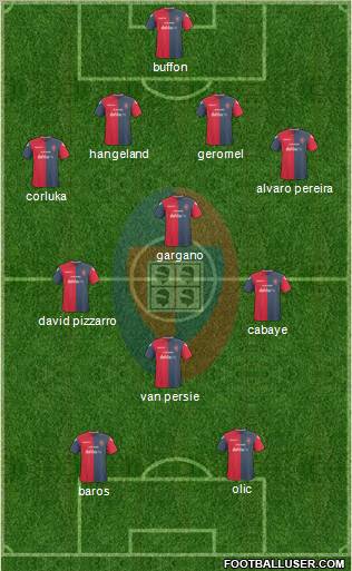 Cagliari football formation