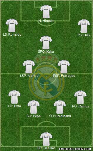 Real Madrid C.F. Formation 2011