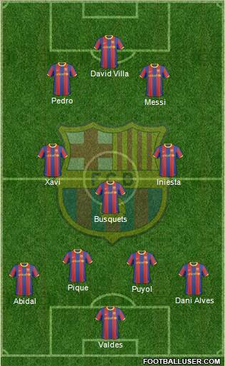 F.C. Barcelona Formation 2011
