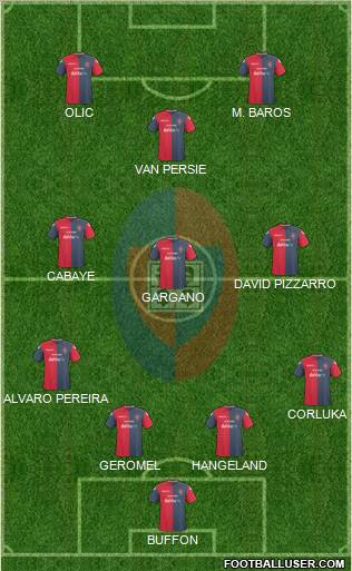 Cagliari Formation 2011