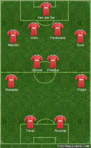 Manchester United Formation 2011