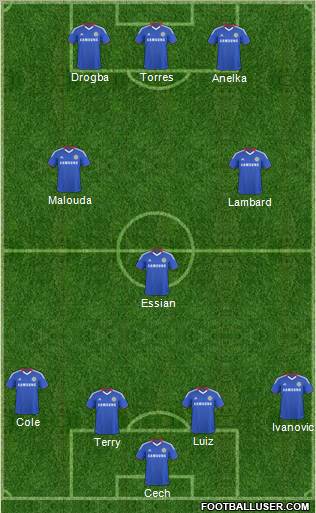 Chelsea Formation 2011