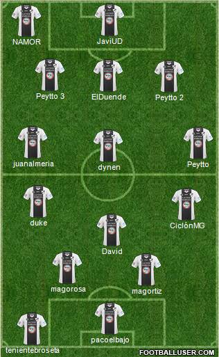 All Boys Formation 2011