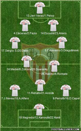 Sevilla F.C., S.A.D. Formation 2011