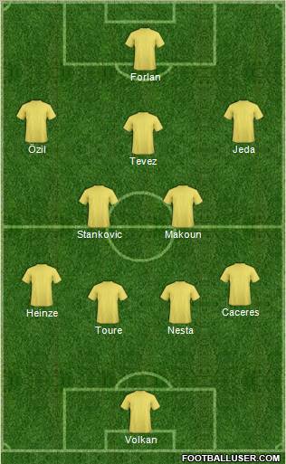 Pro Evolution Soccer Team Formation 2011