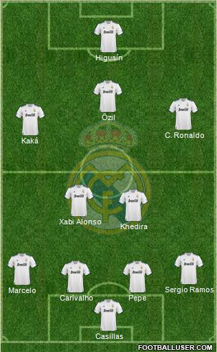 Real Madrid C.F. Formation 2011