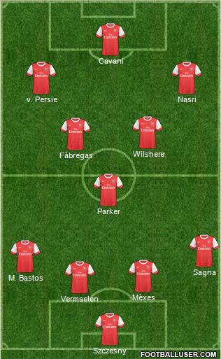 Arsenal Formation 2011