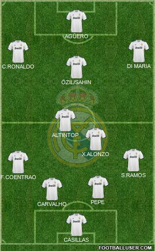 Real Madrid C.F. Formation 2011
