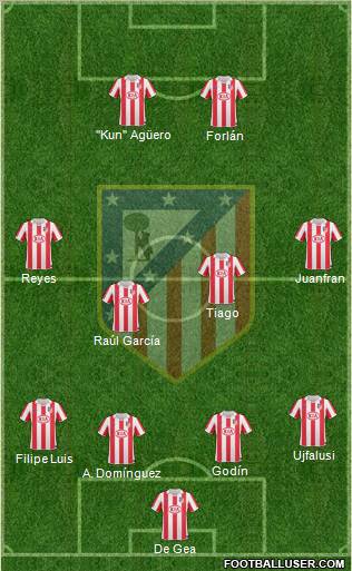C. Atlético Madrid S.A.D. Formation 2011