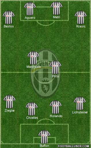 Juventus Formation 2011