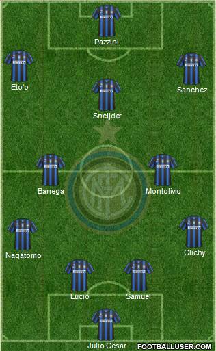 F.C. Internazionale Formation 2011