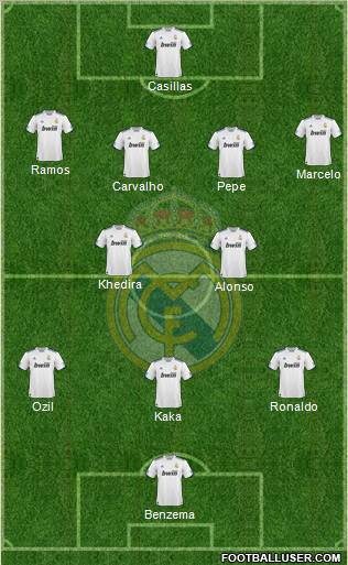 Real Madrid C.F. Formation 2011