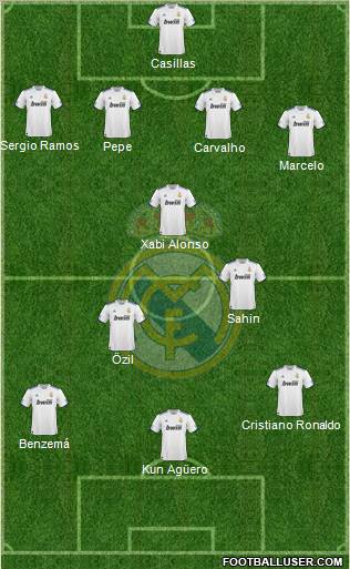 Real Madrid C.F. Formation 2011